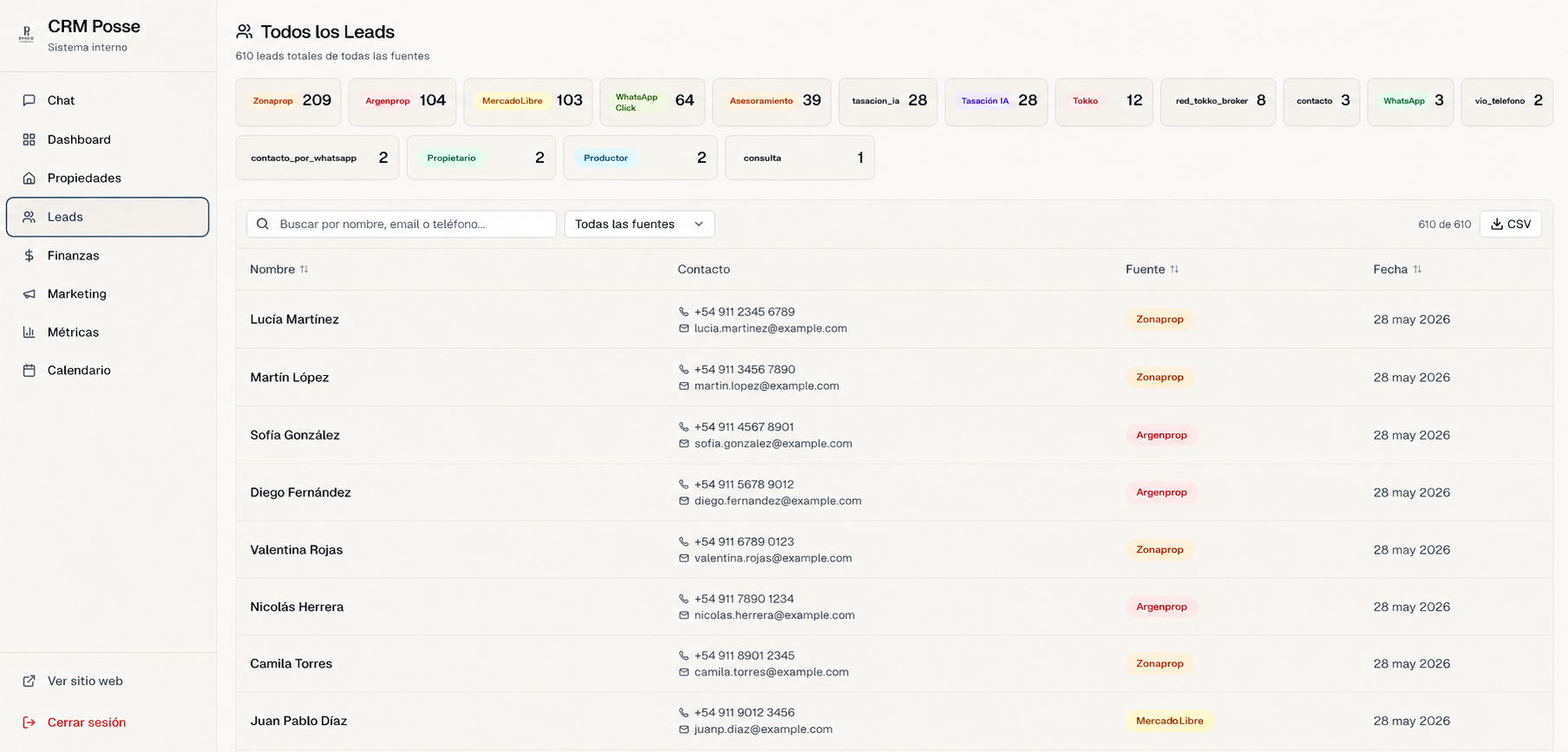 Listado completo de leads etiquetados por fuente dentro del CRM interno de Posse